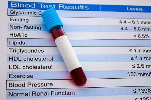 Blood Work 2