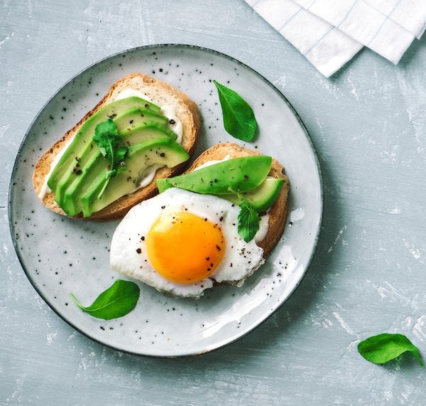 Avocados with Folate | Best Foods with Folate