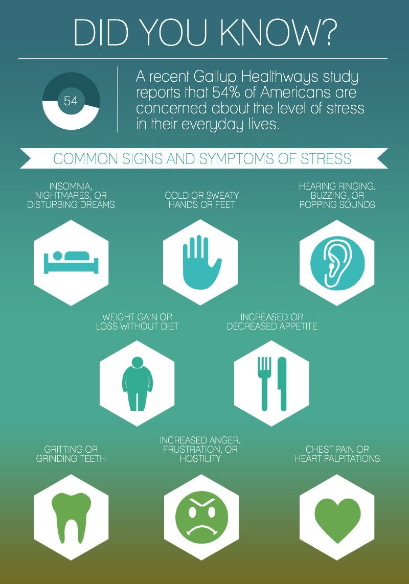 Are You Ignoring the Most Common Signs of Stress?