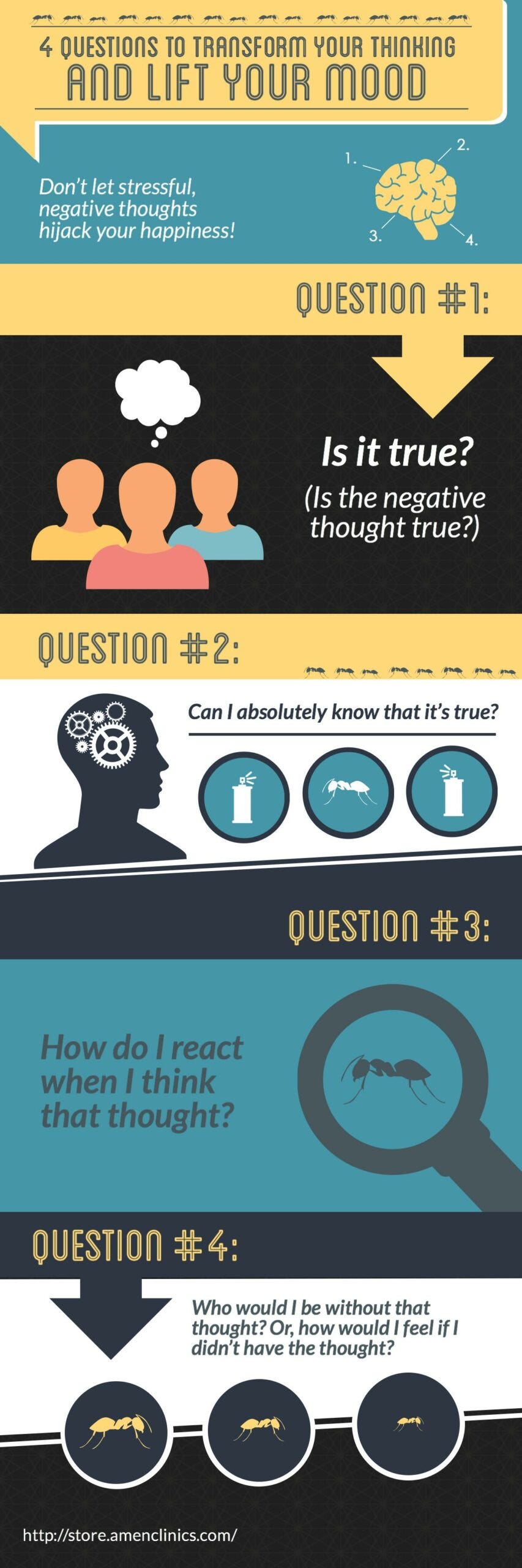 Questions To Get Rid of Automatic Negative Thoughts