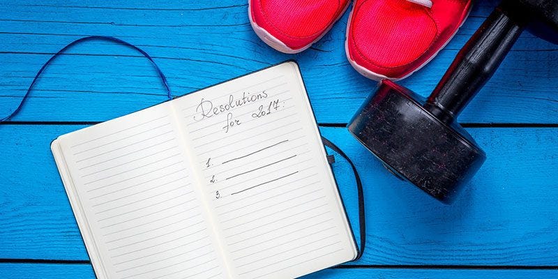 Tips to Helping You Focus & Set Realistic Goals