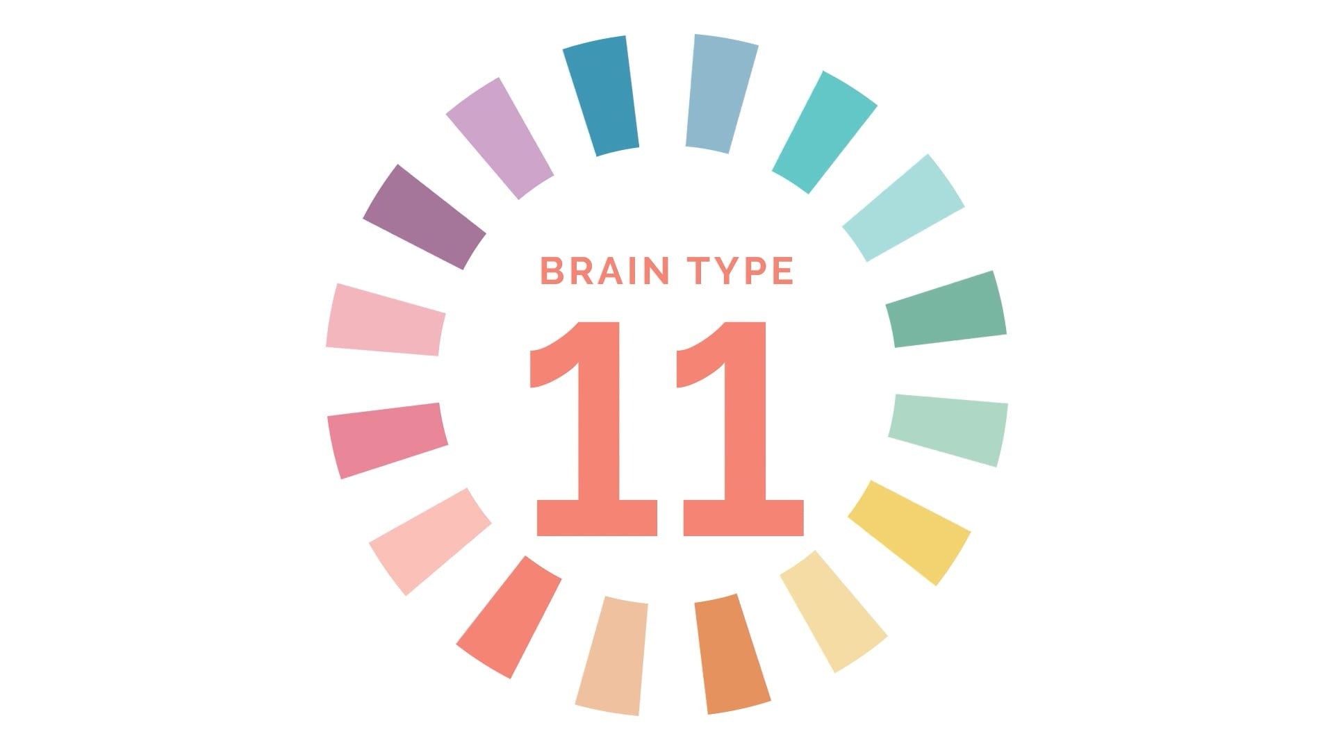 Brain Type 11: Supplements for the Overfocused & Anxious Brain