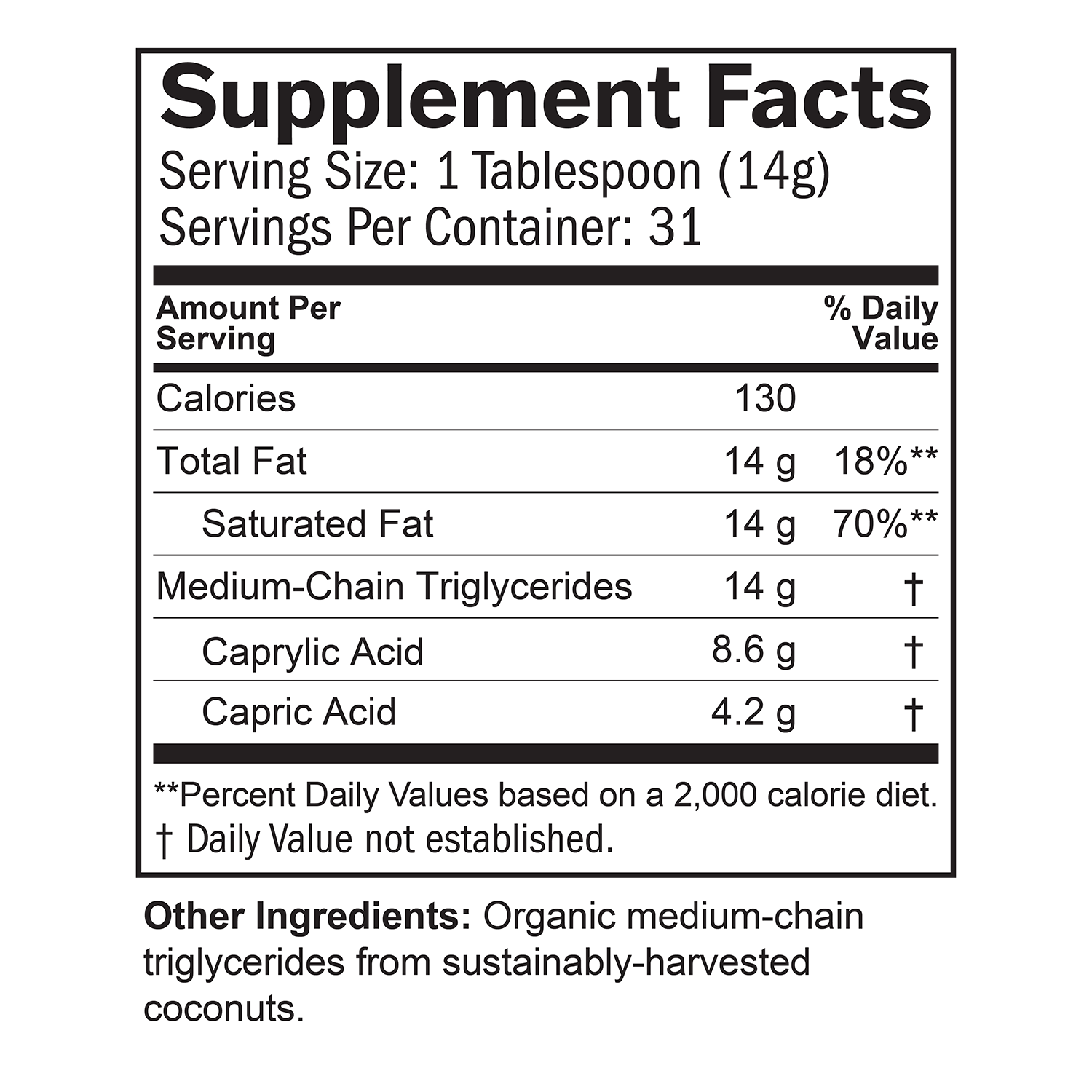 BrainMD Brain MCT Energy: infographic, supplement facts box