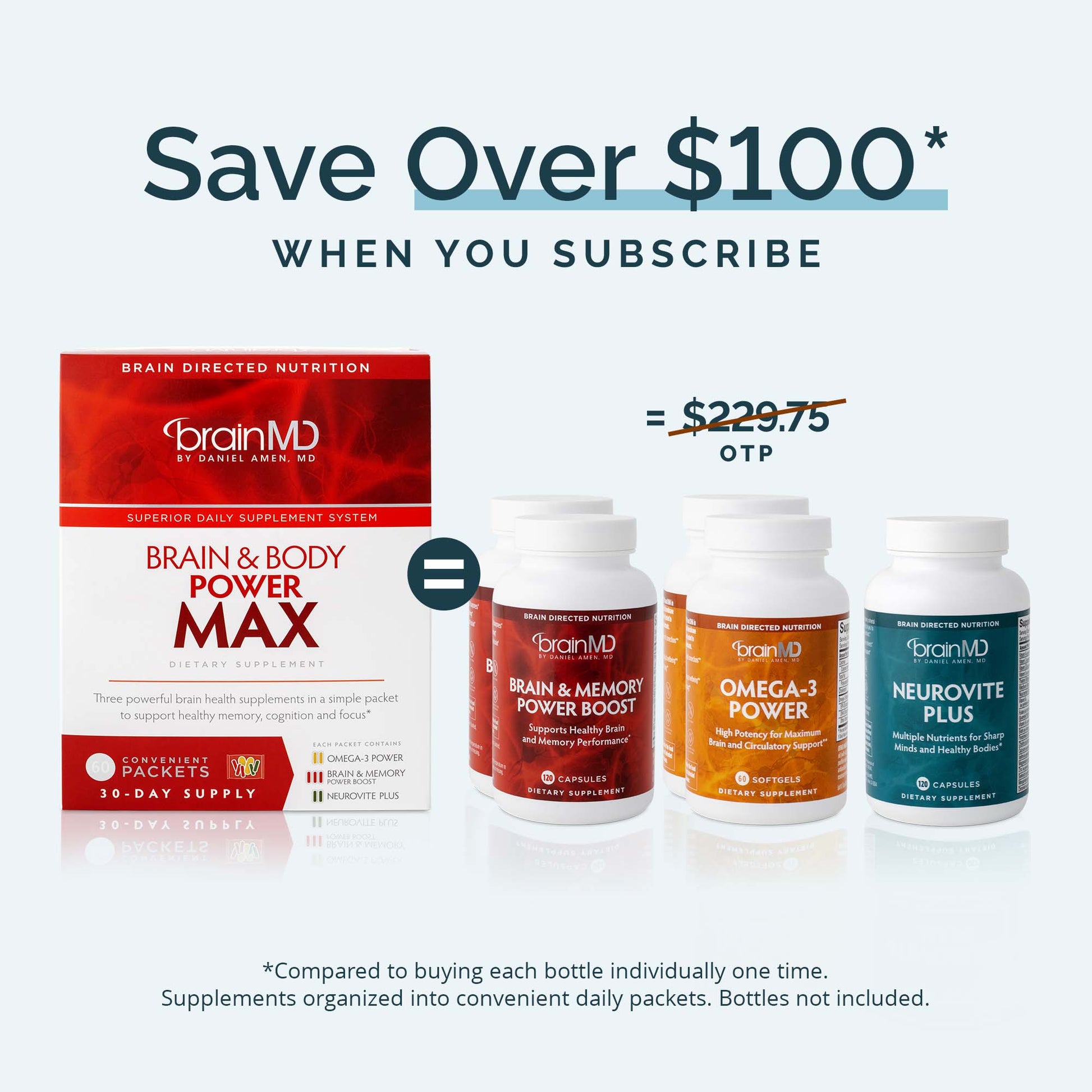 Brain & Body Power MAX | Daily Essential Vitamins| BrainMD | BrainMD Brain & Body Power MAX | Daily Essential Vitamins| BrainMD | BrainMD