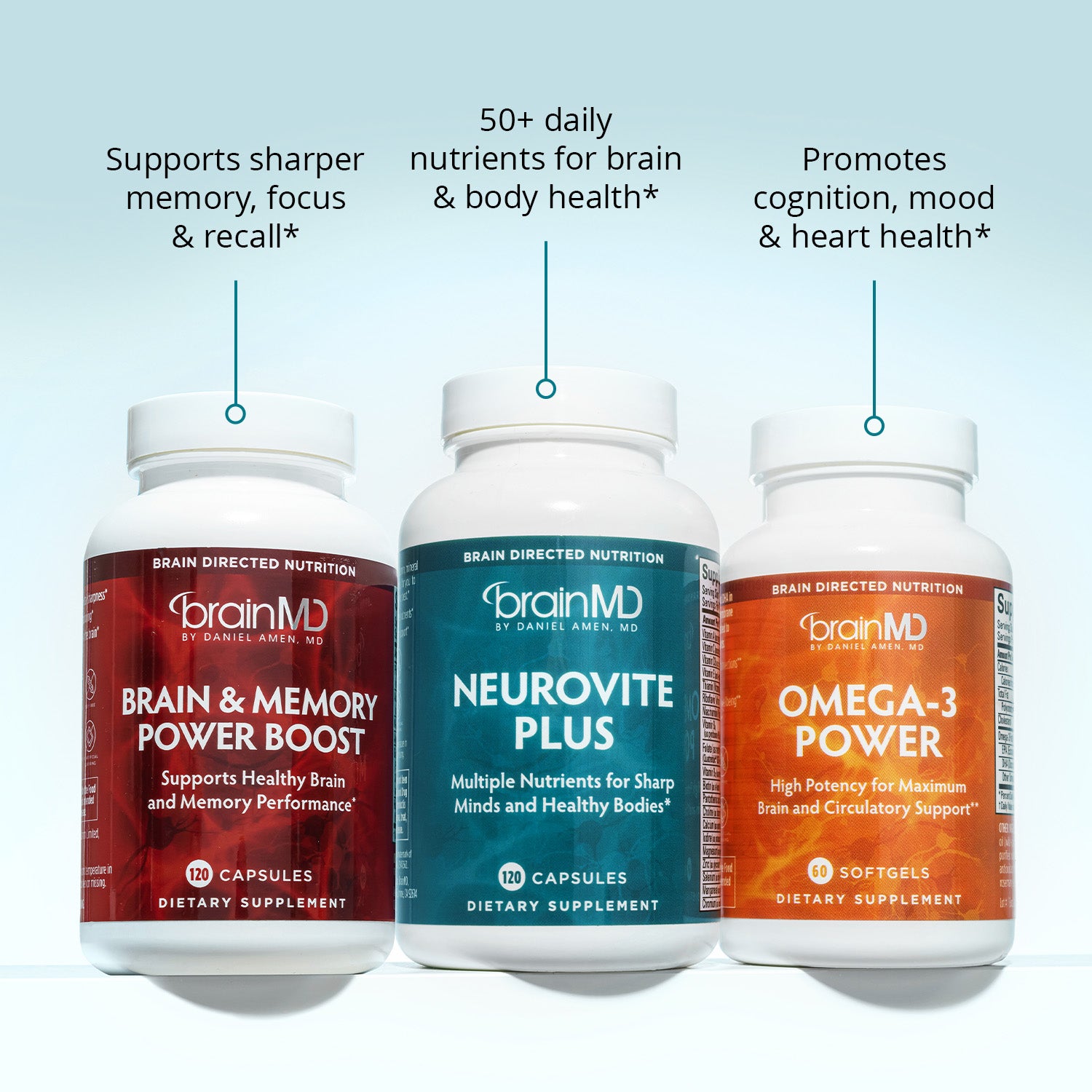 BrainMD Daily Essentials Bundle: infographic, 3 supplement bottles of various colors with captions highlighting key benefits