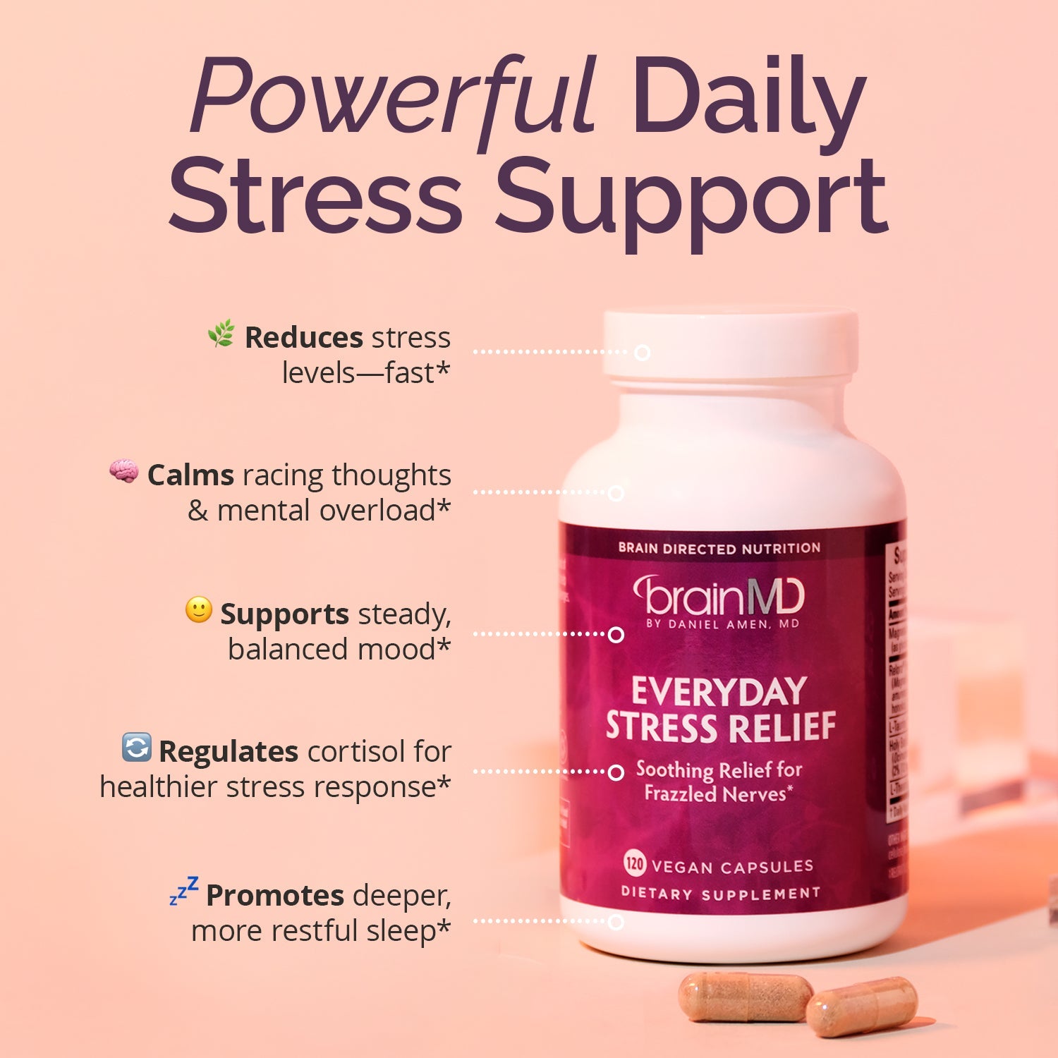 BrainMD Everyday Stress Relief: infographic, purple supplement bottle next to brief phrases highlighting its benefits