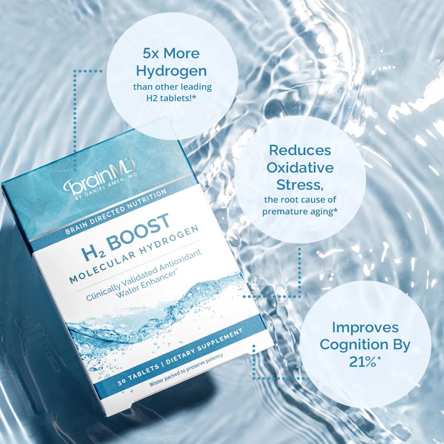 BrainMD - H2 Boost Molecular Hydrogen
