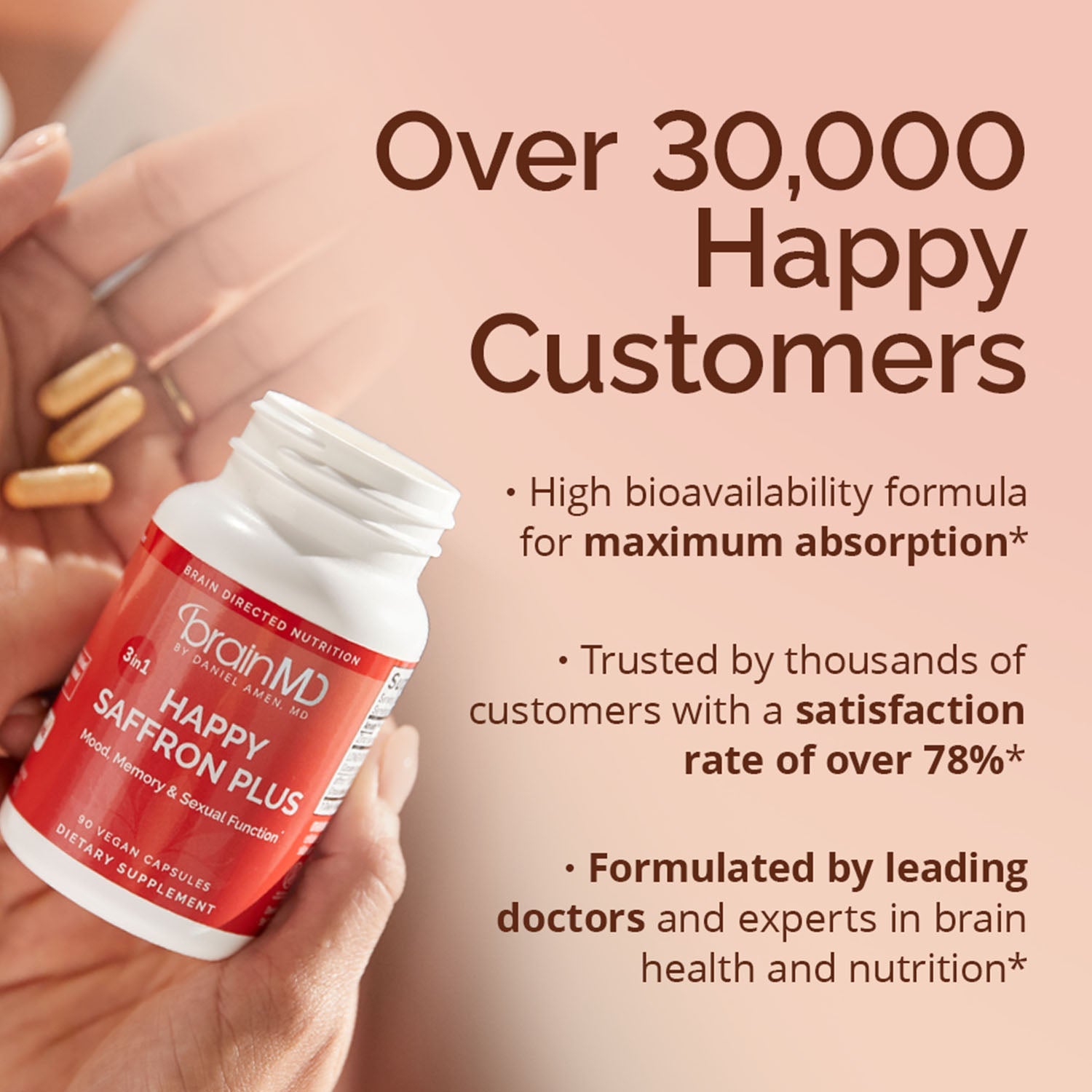 BrainMD Happy Saffron Plus: infographic, bottle and capsules next to brief descriptions of the supplement’s key benefits