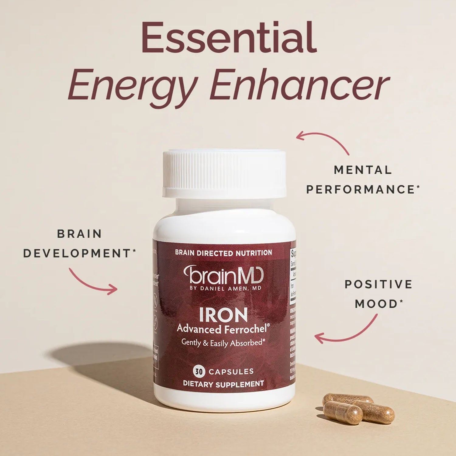 BrainMD Iron: infographic, brown supplement bottle surrounded by brief phrases highlighting product benefits