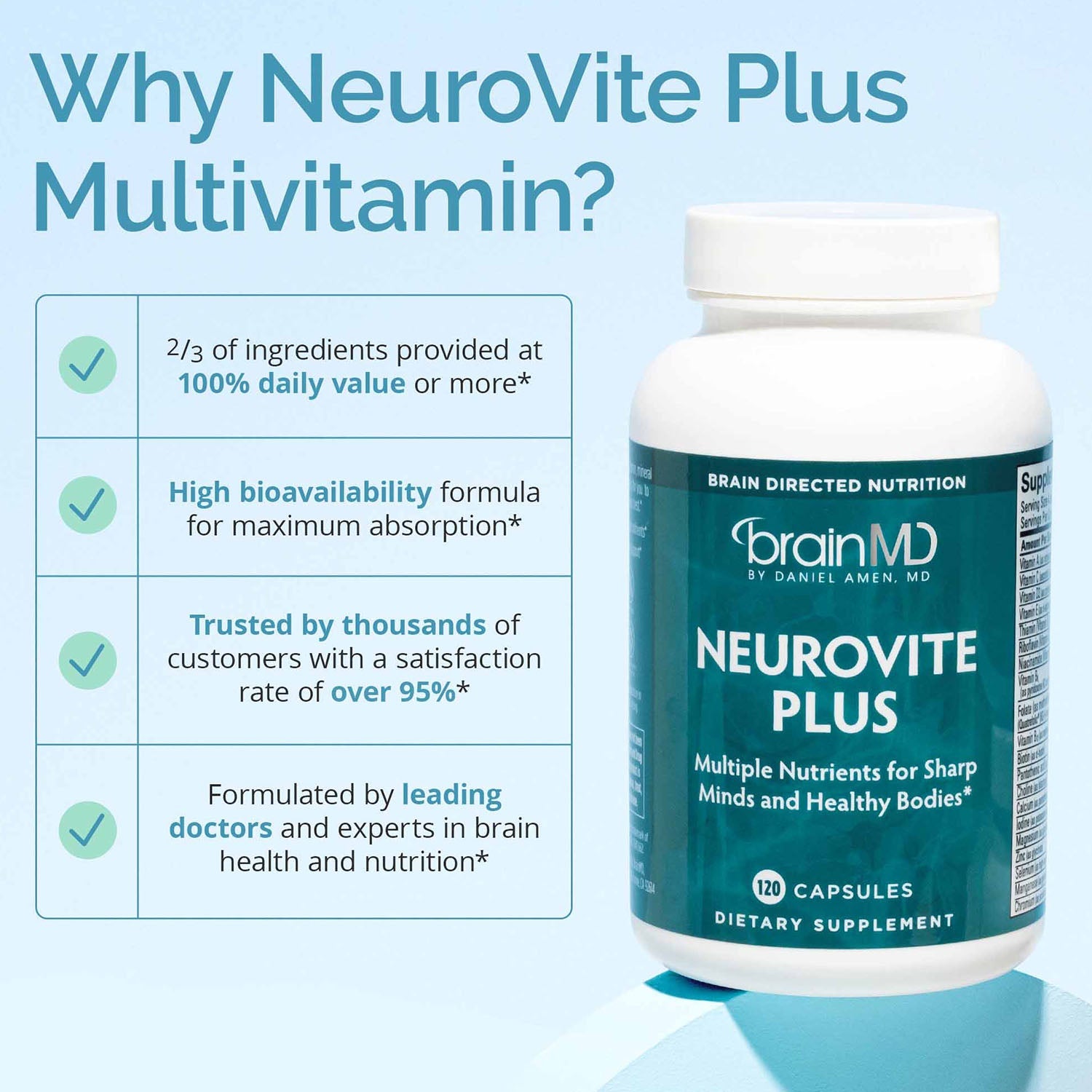 BrainMD NeuroVite Plus Multivitamin: infographic, image of bottle next to brief phrases highlighting supplement benefits