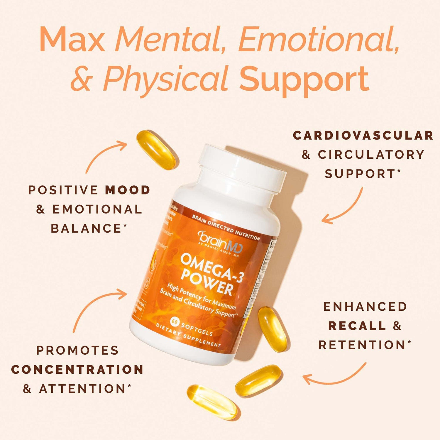 BrainMD Omega-3 Power: infographic, orange supplement bottle surrounded by brief phrases highlighting product benefits