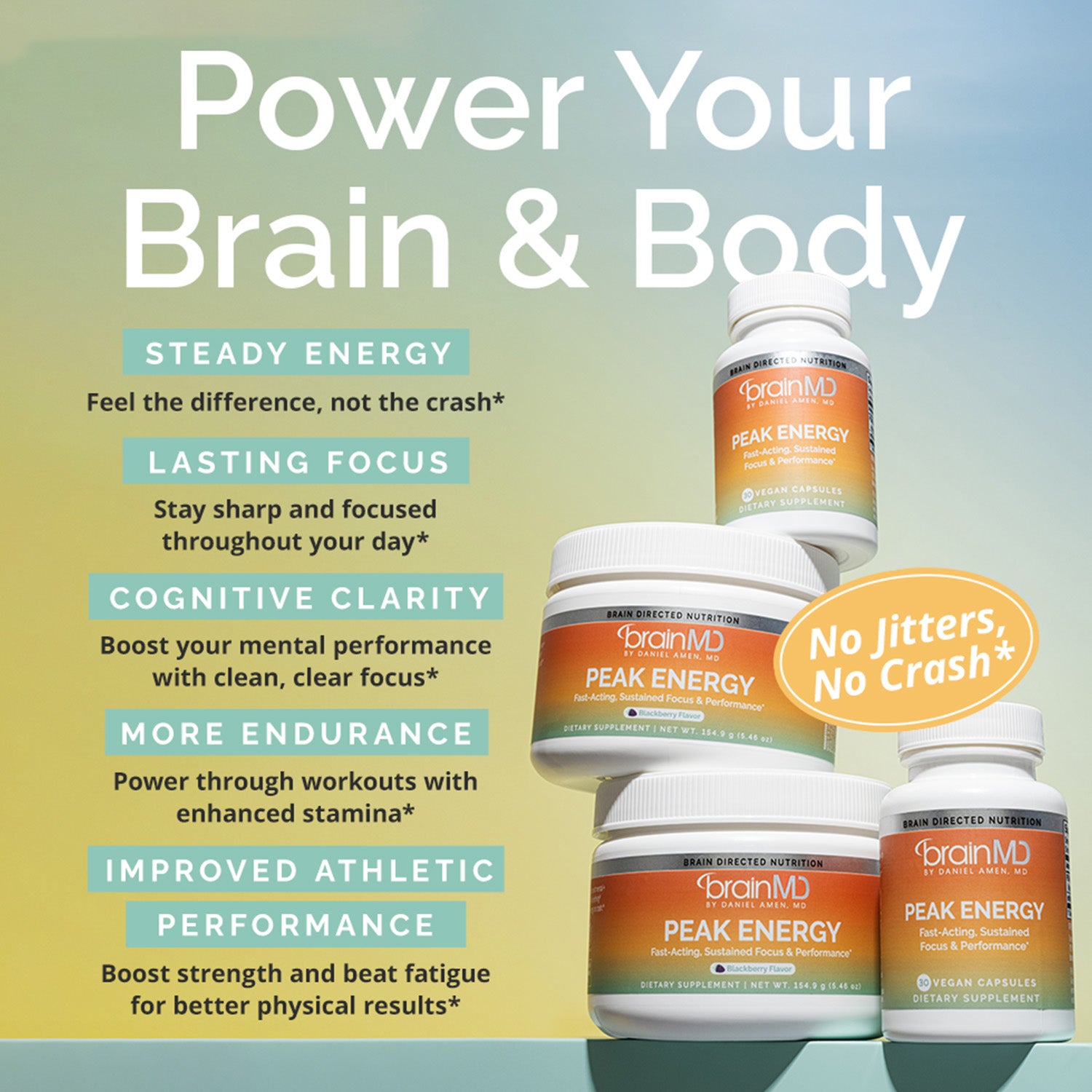 Peak Energy - Capsules