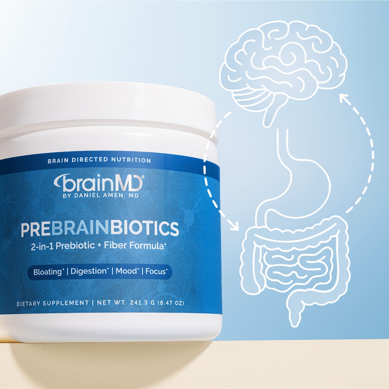 BrainMD PreBrainBiotics: graphic of a brain, stomach and gut superimposed over a container of prebiotic + fiber powder