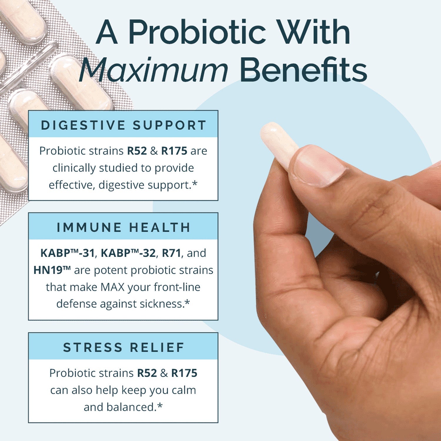 BrainMD ProBrainBiotics MAX: infographic, person holding a capsule against a light blue background with key benefits in boxes
