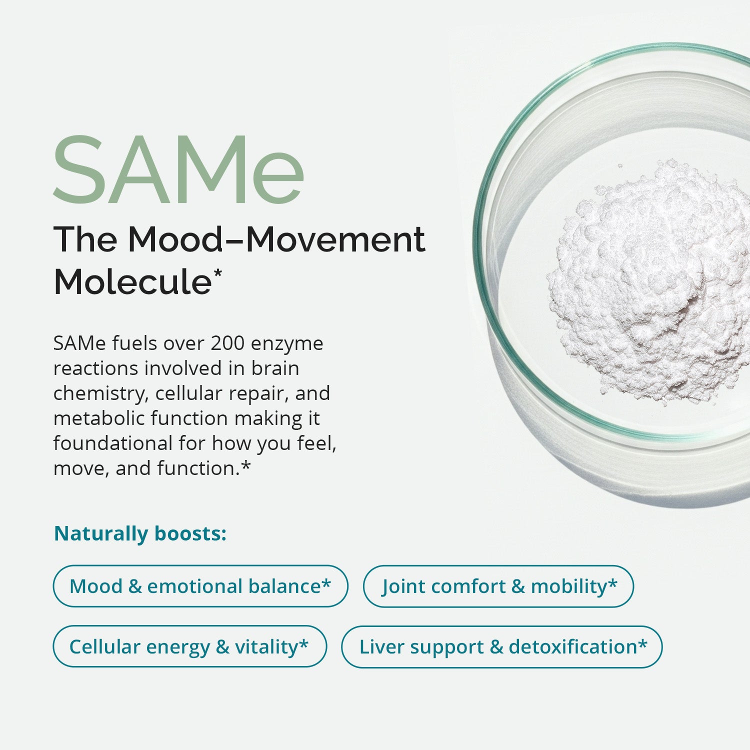SAM-e Supplement for Mood & Movement | BrainMD | BrainMD