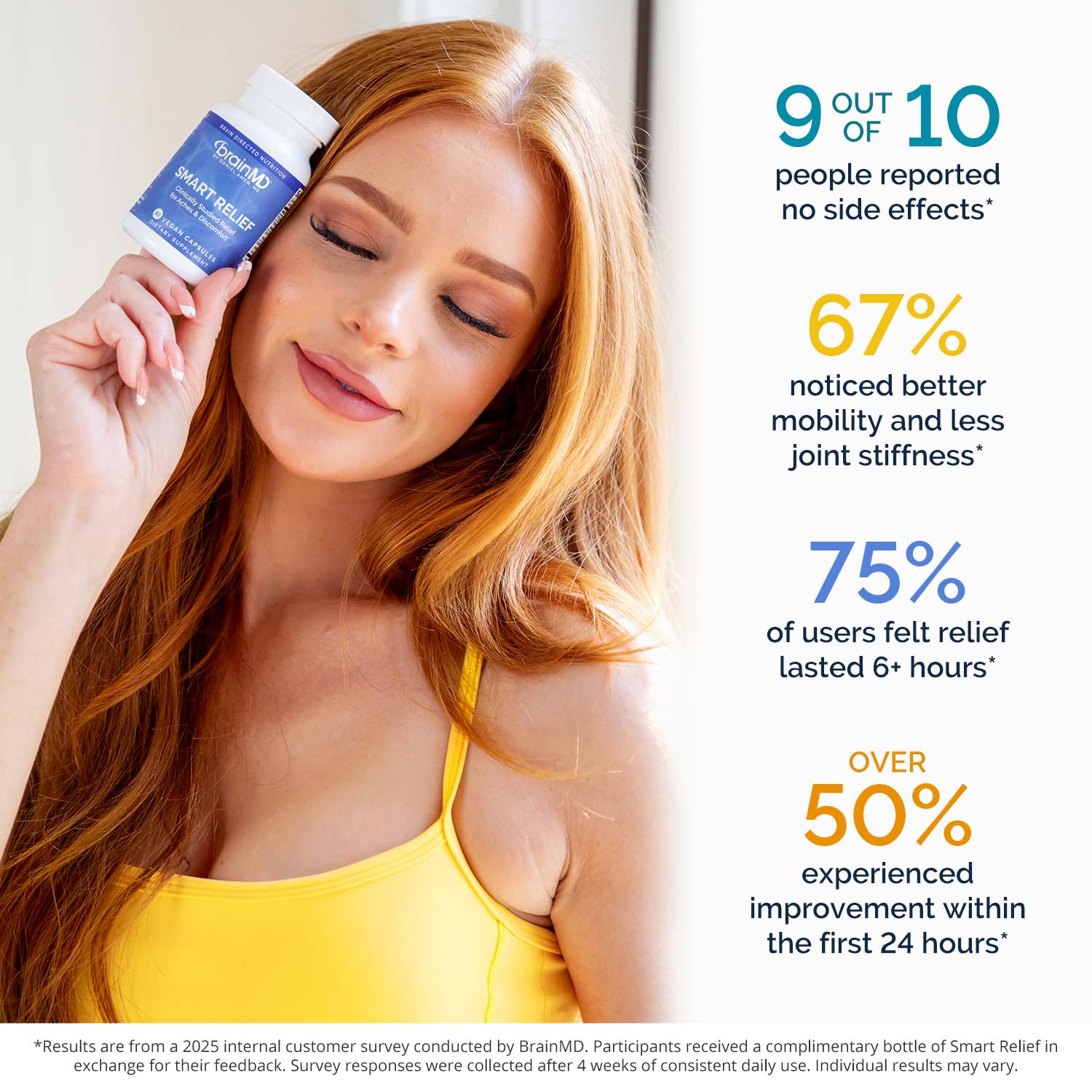 Infographic - Woman holding blue supplement bottle against her face with stats on the right.