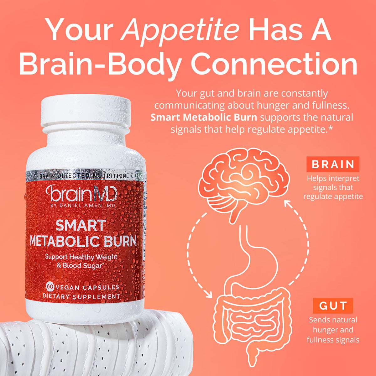 Smart Metabolic Burn