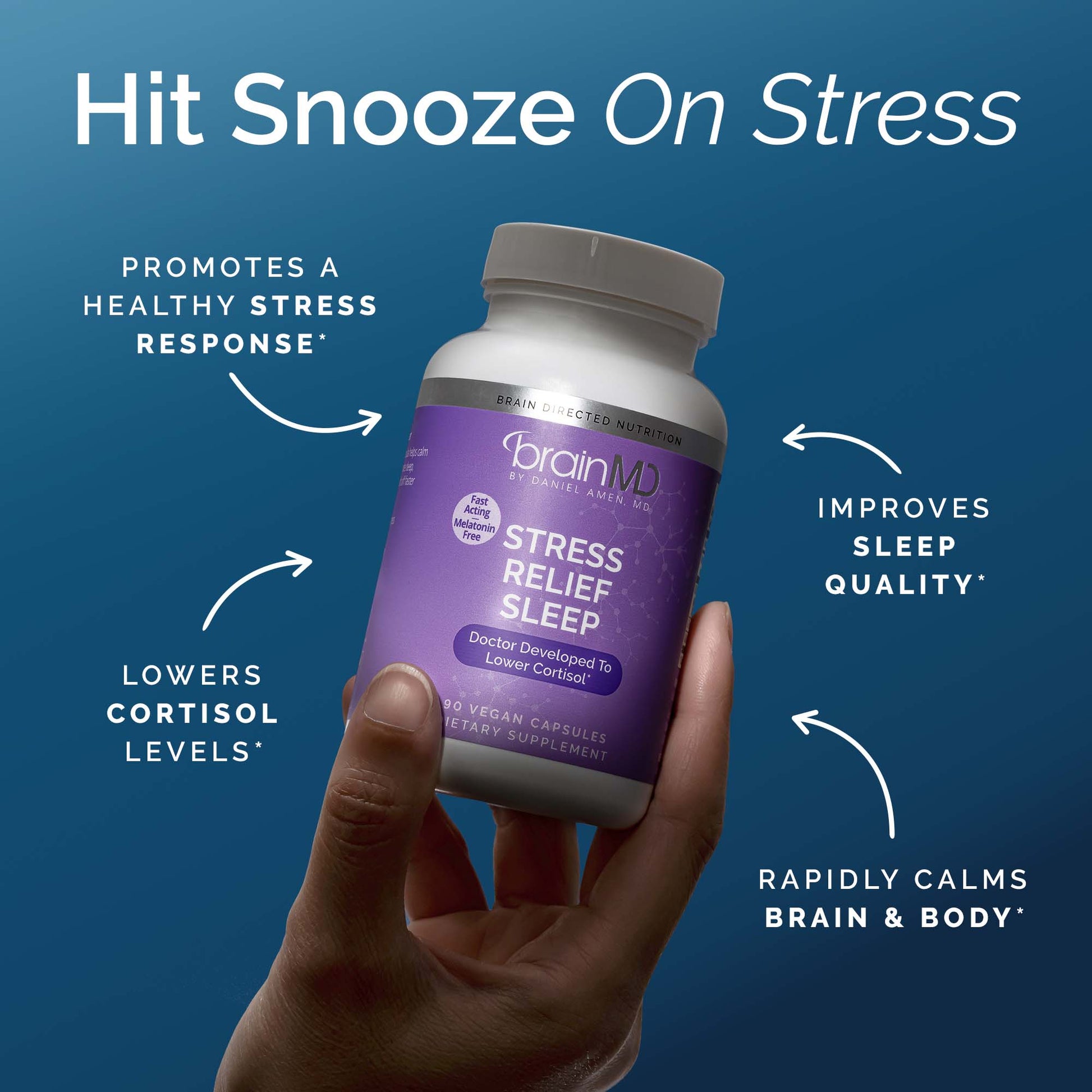 BrainMD Stress Relief Sleep Supplement benefits - promotes healthy stress response, improves sleep quality, lowers cortisol