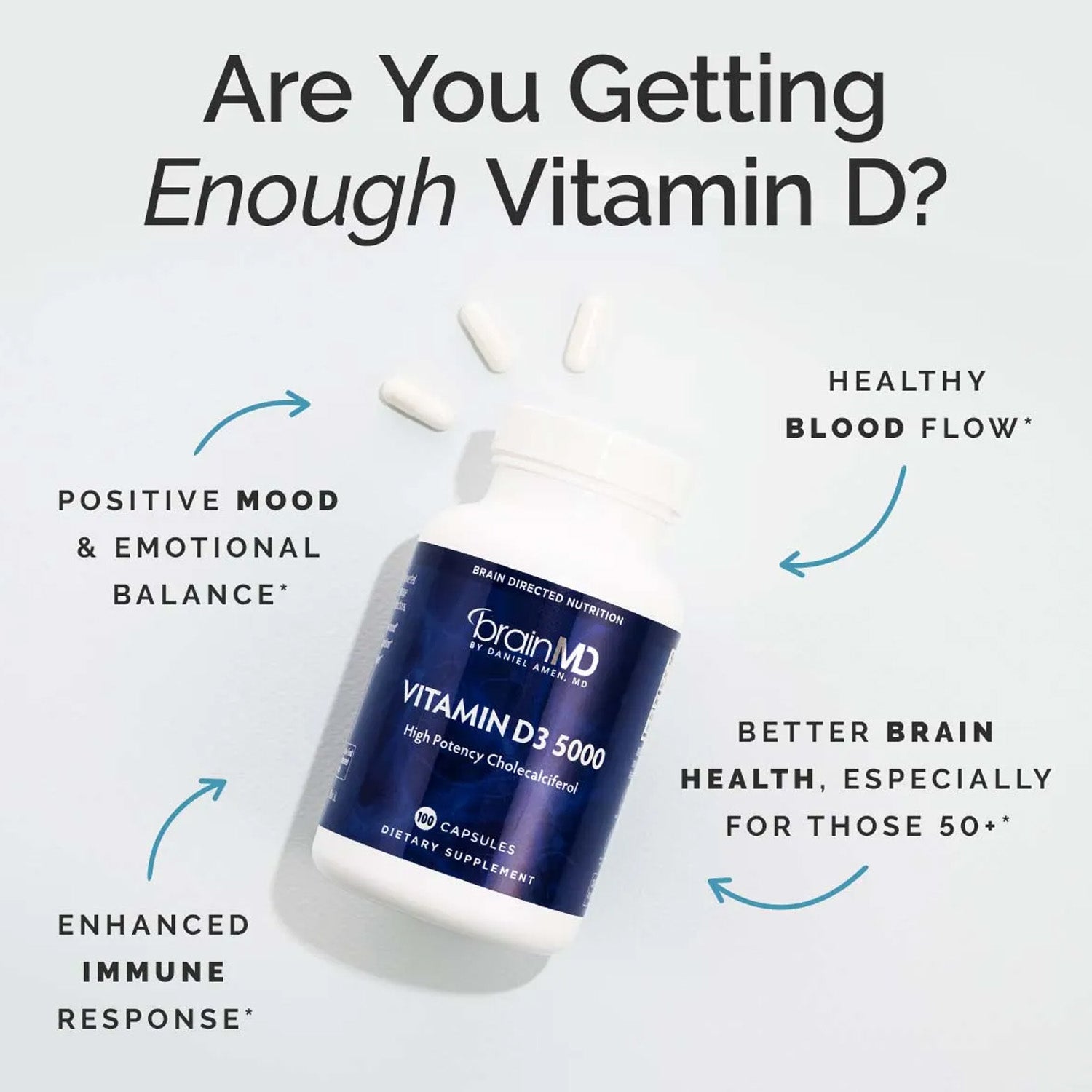 BrainMD Vitamin D3 5000: purple supplement bottle surrounded by brief phrases highlighting product benefits