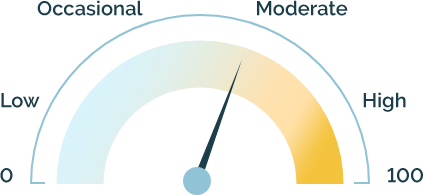 Stress meter against a transparent background.