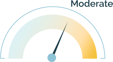 Moderate